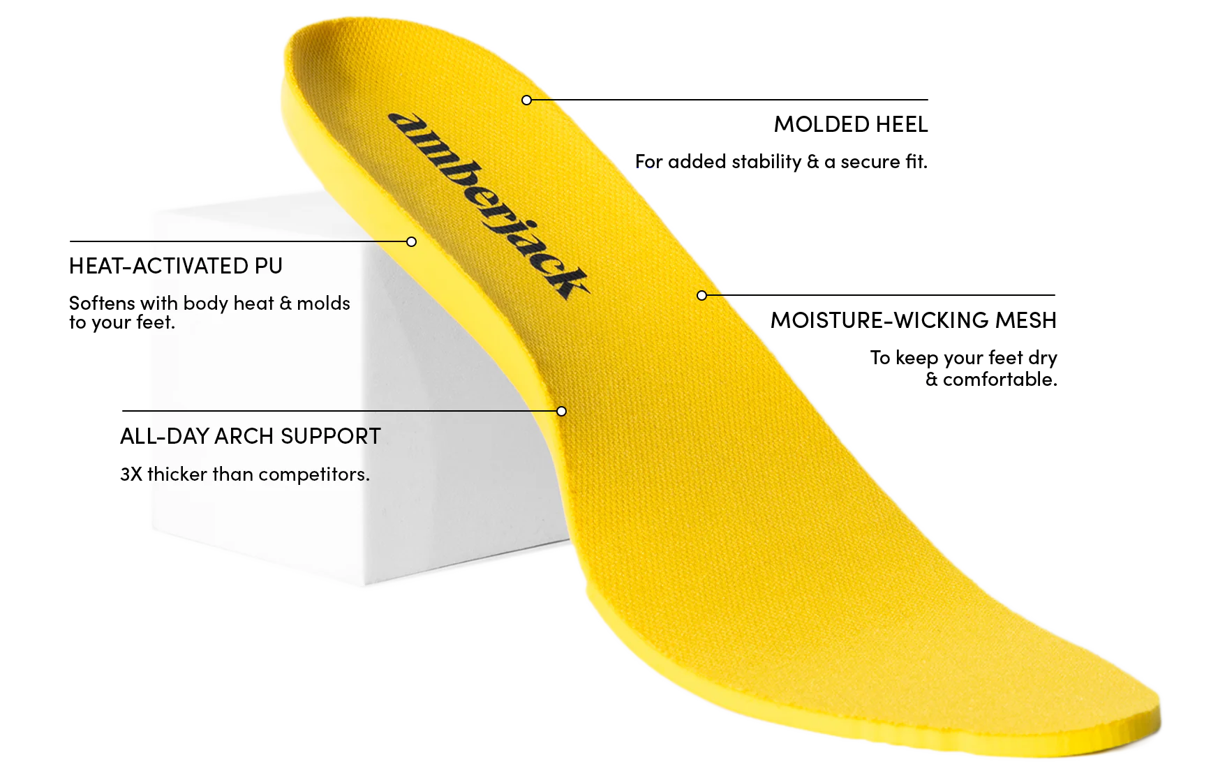 2001-amberjacktm-insoles-5.webp Amberjack™ Insoles