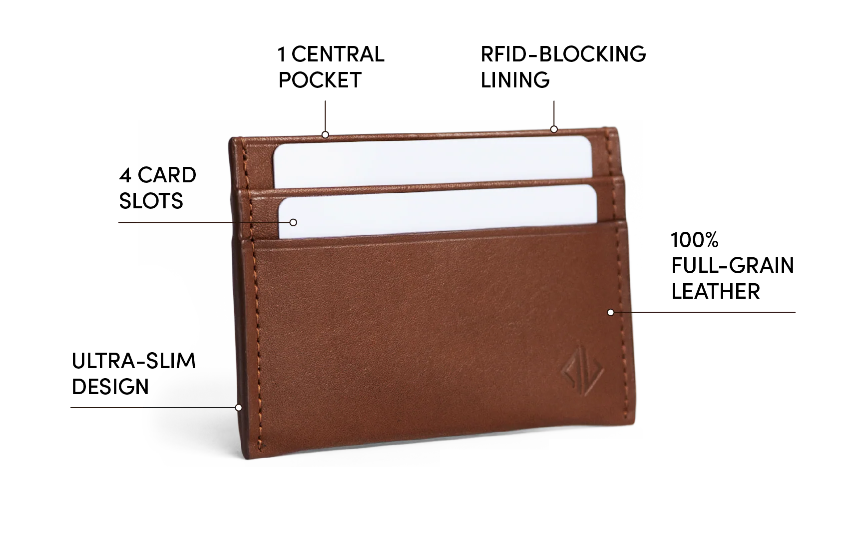 437-leather-wallet-chestnut-6.webp Leather Wallet (Chestnut)