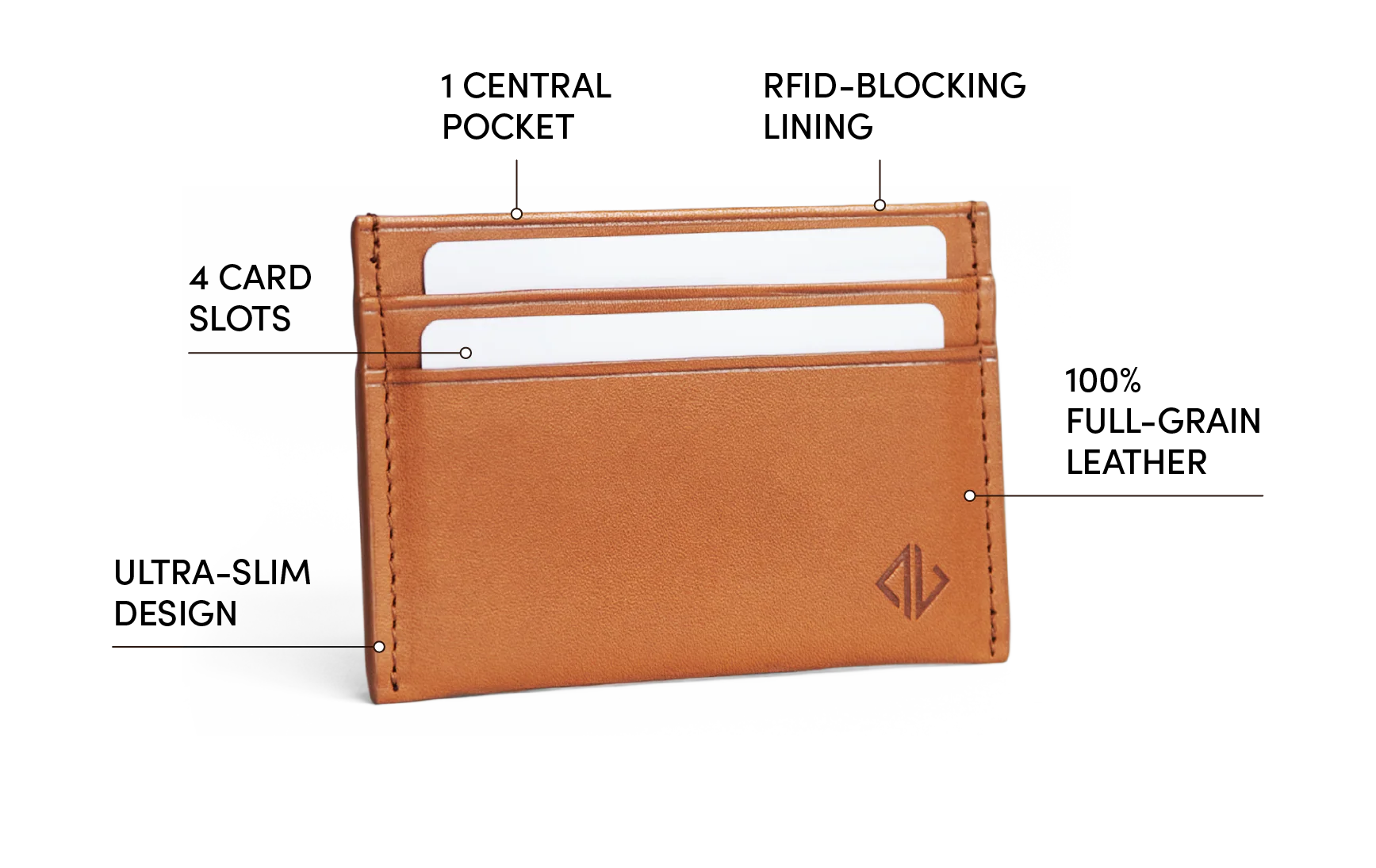 627-leather-wallet-honey-6.webp Leather Wallet (Honey)